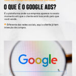 O Que é o Google Ads