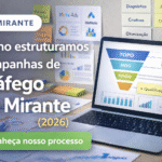 como estruturamos campanhas de tráfego