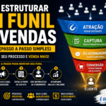 como estruturar um funil de vendas